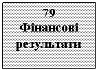 : 79
Գ 

